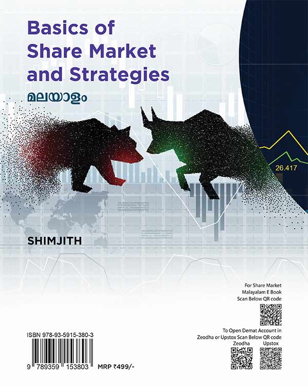 Basics Of Share Market and Strategies